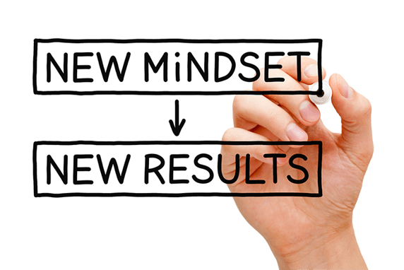 mindset mindset